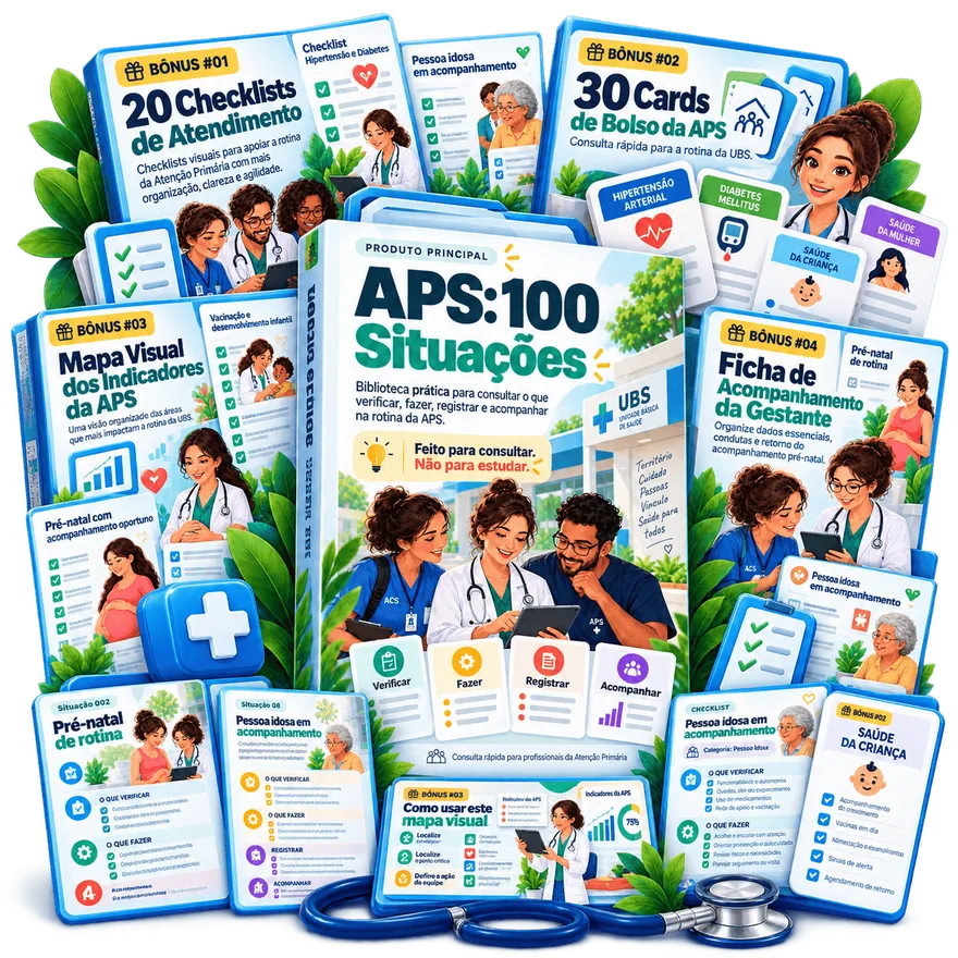 Acesso Premium — APS: 100 Situações + 6 bônus
