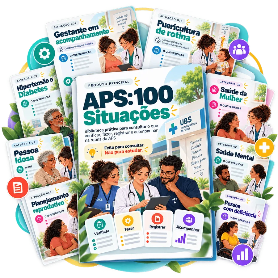 APS: 100 Situações — produto principal